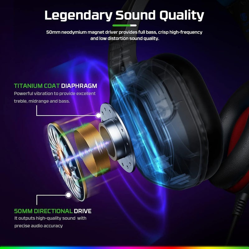 Fachixy FC200 PC Gaming Headset for PS4, PS5, Switch, Xbox One, Mac, Noise Canceling Headphones with Microphone, Computer Headset with 3.5mm Jack & RGB Light - Image 2